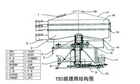 性爱香蕉视频结构图