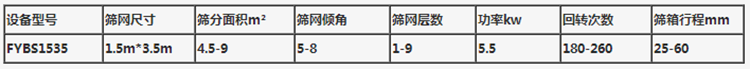 方形性爱香蕉视频技术参数