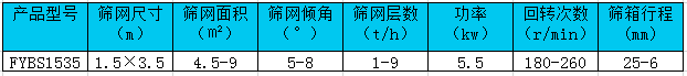 方形性爱香蕉视频参数